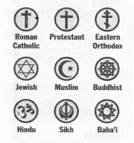 global religioons