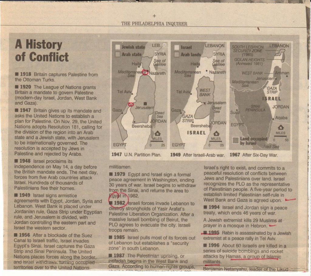 1947 - UN partition plan