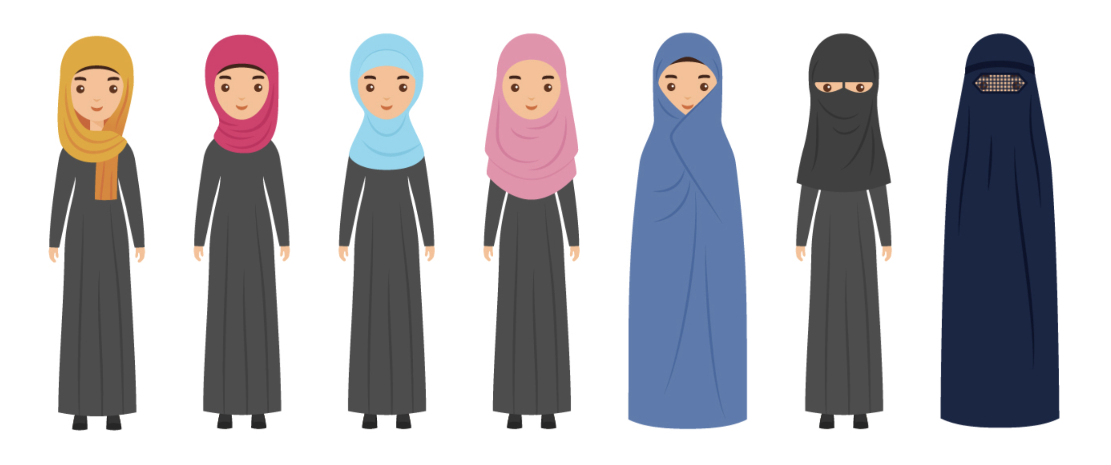 Types-of-veils